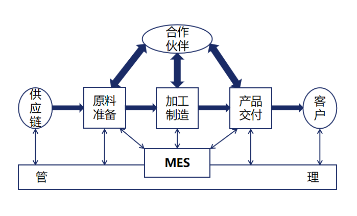 m.zhuohengjixie.com m.zhuohengjixie.com