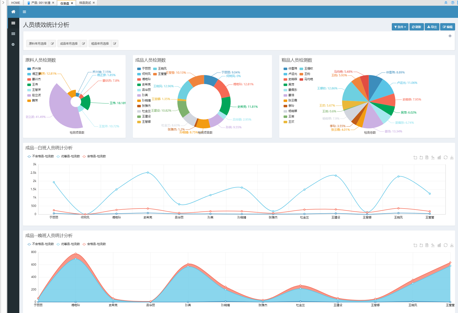 MES MES系統(tǒng)